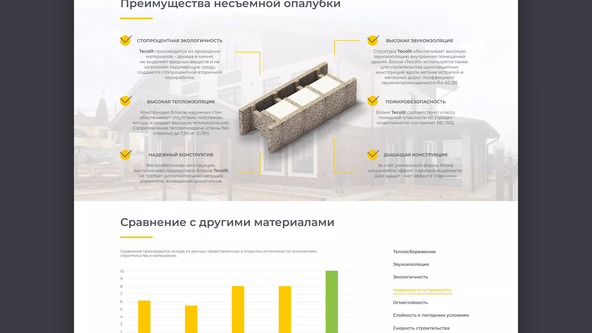 Создание сайта для строительной компании «ЭКОДОМ» в Кызыле